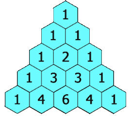 Generating Rows of Pascal s Triangle